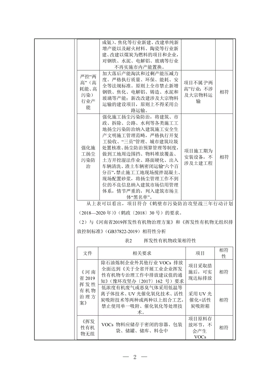 鹤壁市亿达铸业有限公司消失模智能化改建项目环境影响报告.doc_第3页