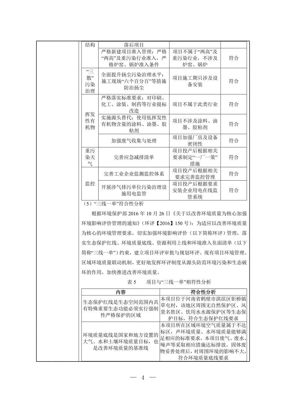 鹤壁市亿达铸业有限公司消失模智能化改建项目环境影响报告.doc_第5页