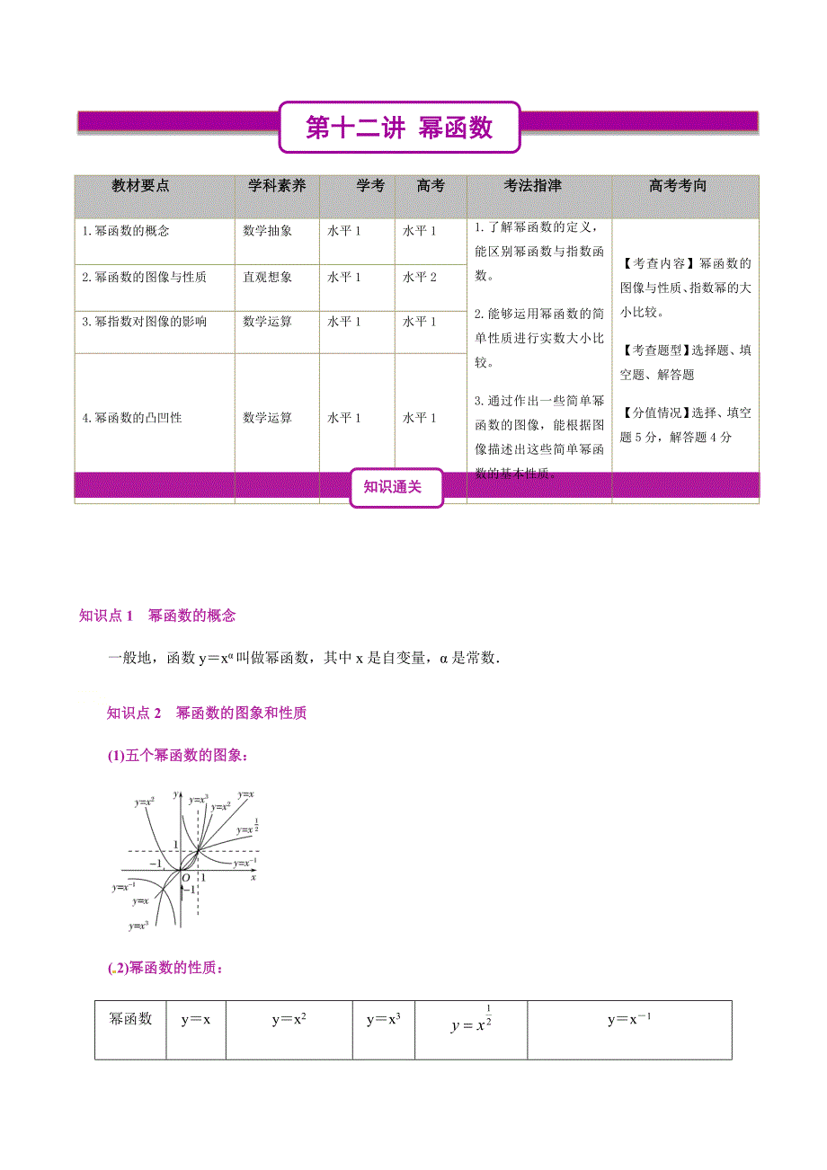 第12讲幂函数-人教A版高中数学必修一讲义（解析版）.docx_第1页