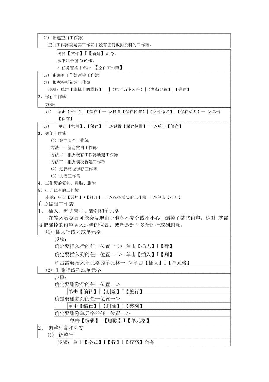 中专计应电子教案(Excel)资料_第5页