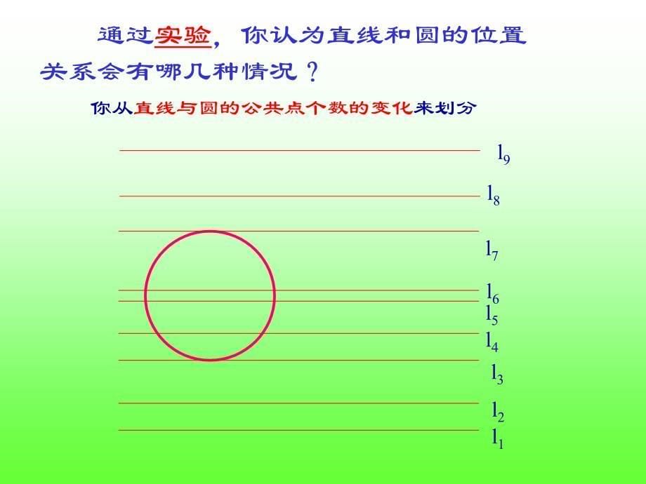 直线和圆的位置关系jj2_第5页