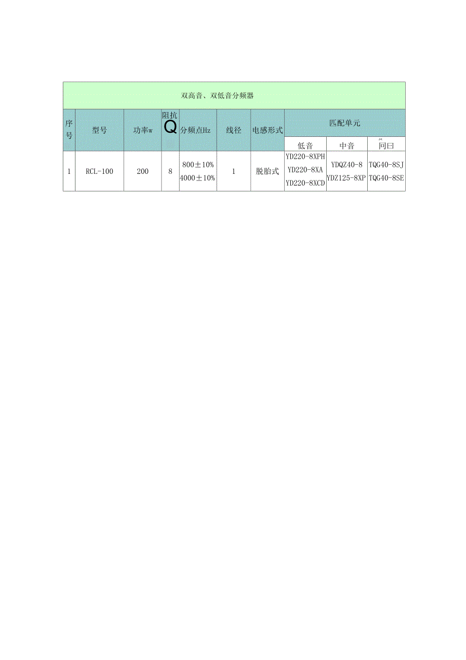 南京扬声器规格及参数表_第5页