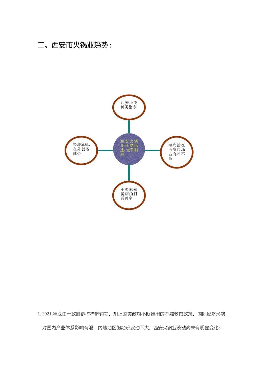 火锅餐饮2009海底捞品牌推广策划书_第5页