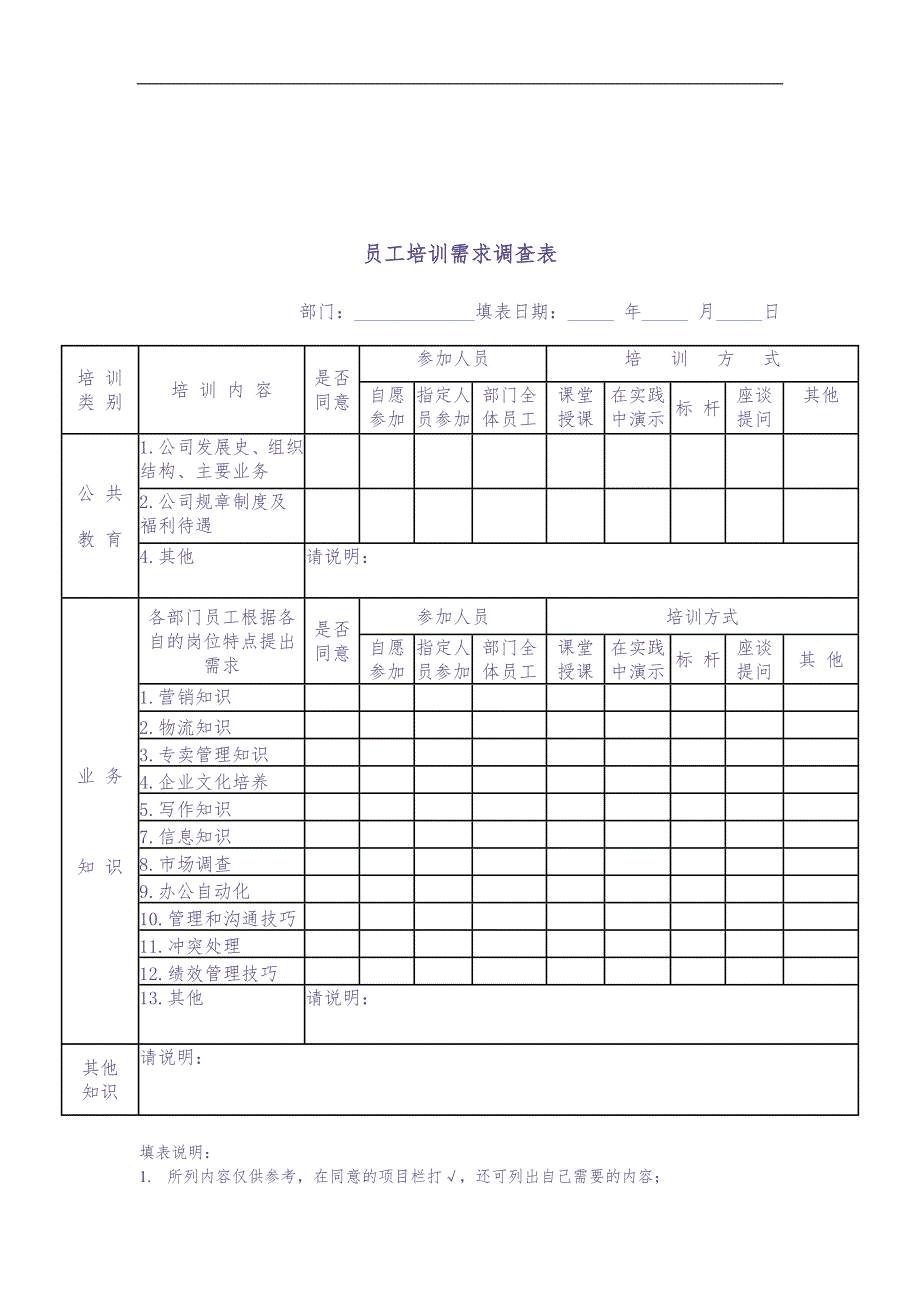 北海烟草人力资源咨询—培训管理流程〜（天选打工人）.docx_第4页