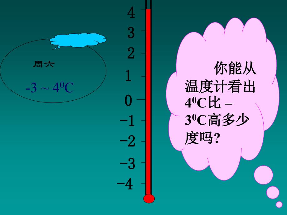 13有理数的减法3_第2页