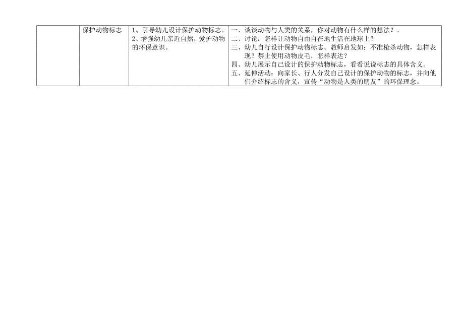 七色花大班主题活动《动物大世界》.doc_第5页