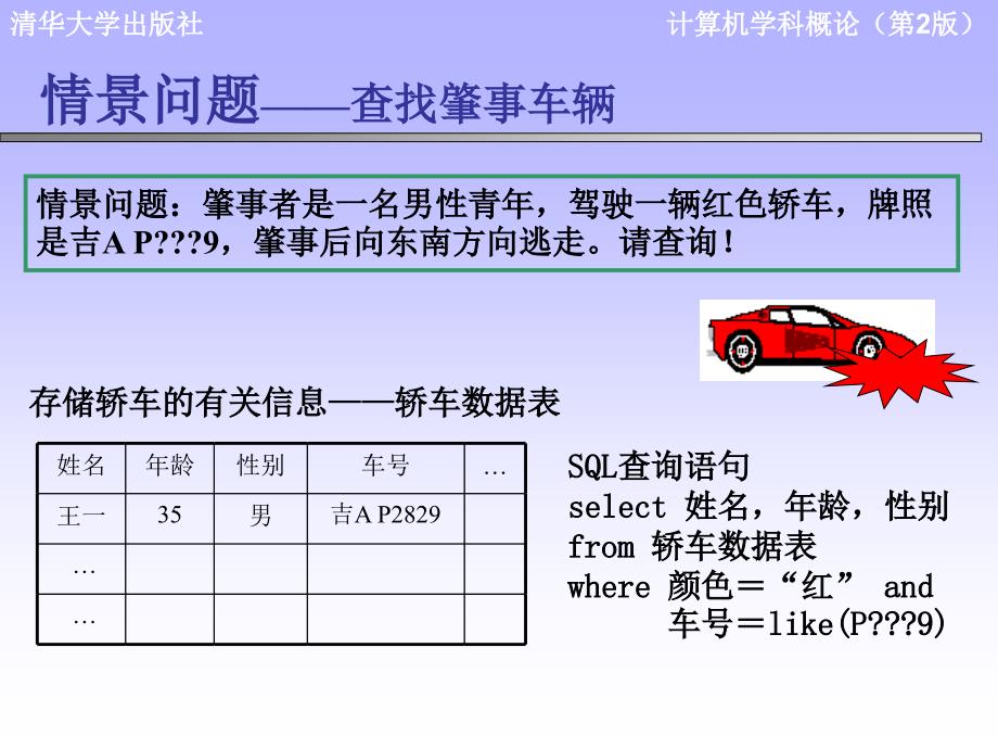 计算机学科导论课件：第8章 数据库管理系统_第2页