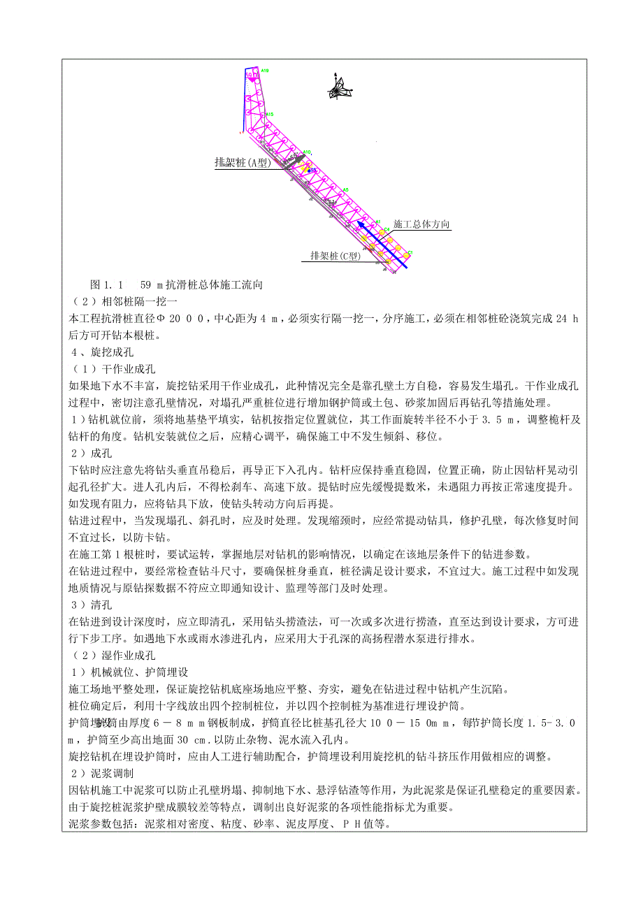 抗滑桩施工分项工程质量施工技术交方案_第2页