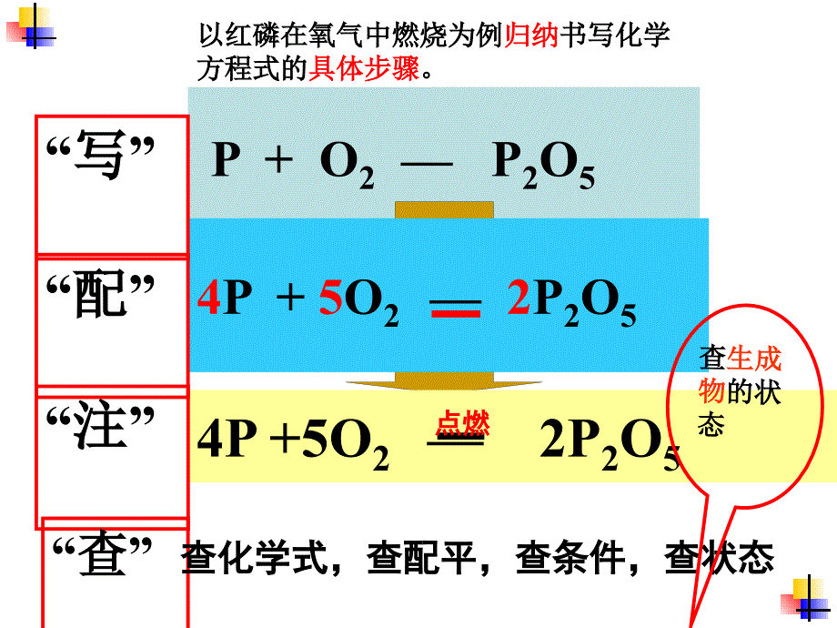 4.4上课如何正确书写化学方程式3_第4页