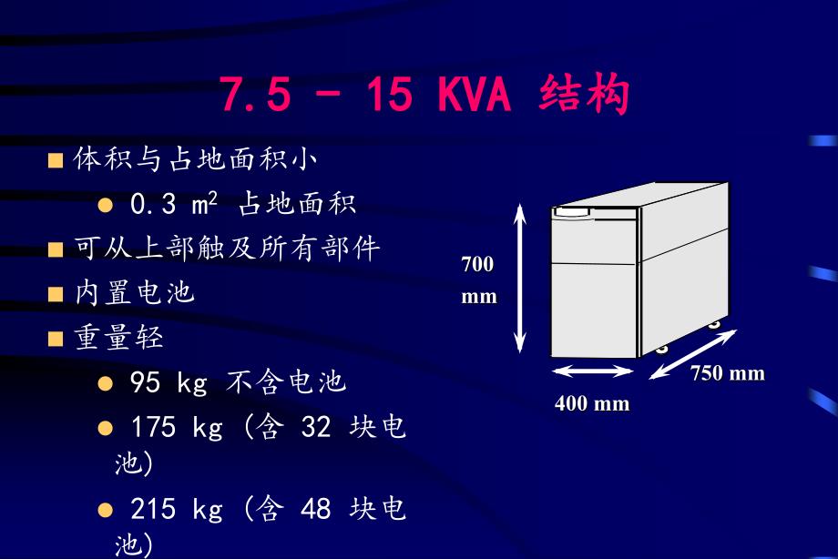 智能建筑通信网络PPT课件_第3页