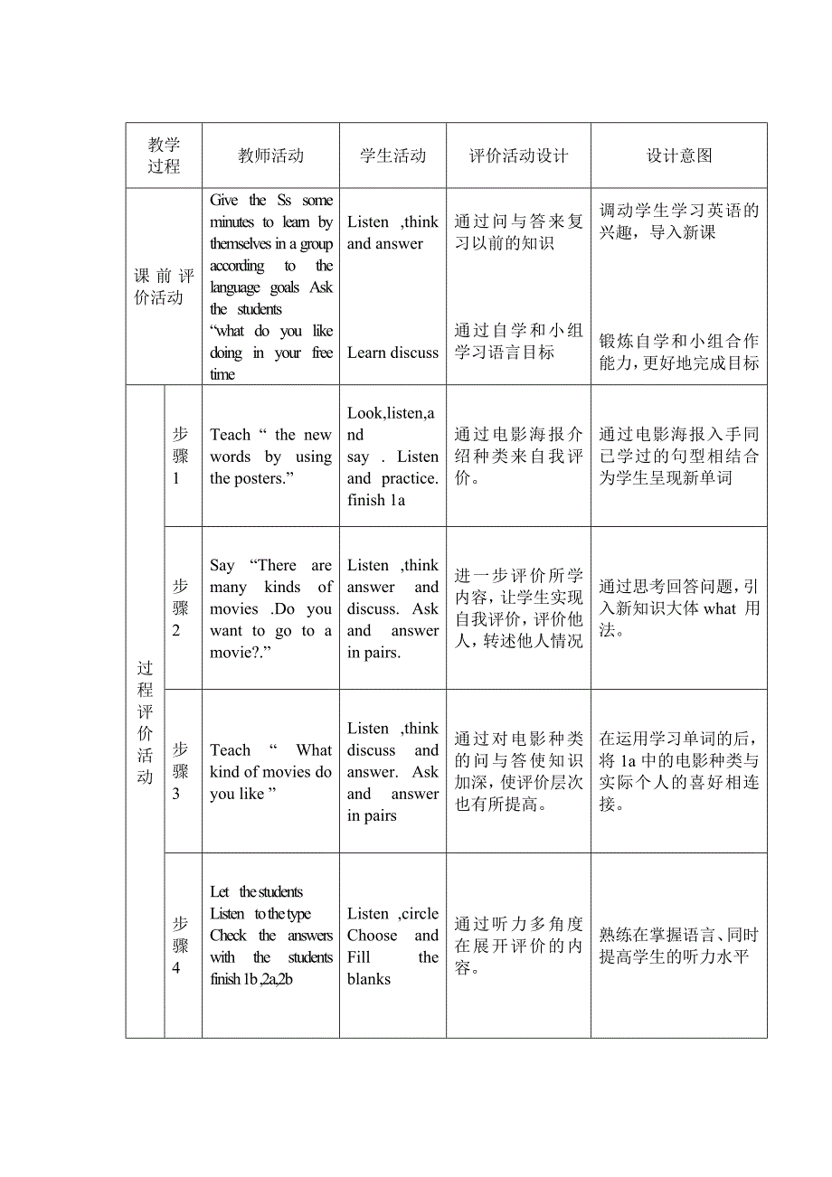 人教版新目标英语七年级上第九单元教学设计.doc_第2页