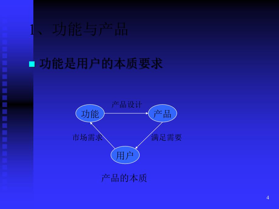 新产品开发与项目管理之产品功能规划_第4页