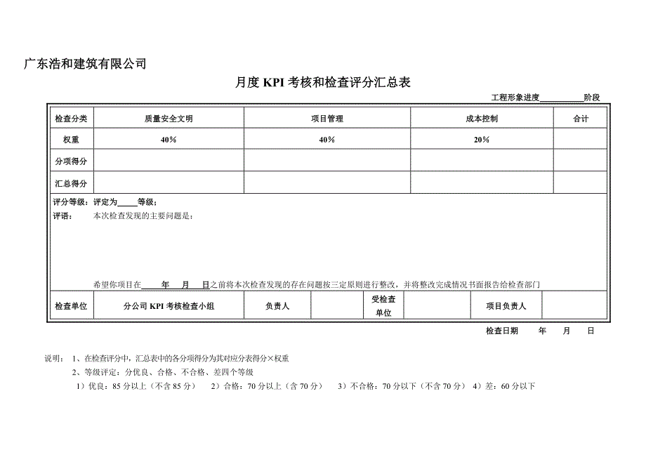 KPI考核和检查评分表.doc_第1页