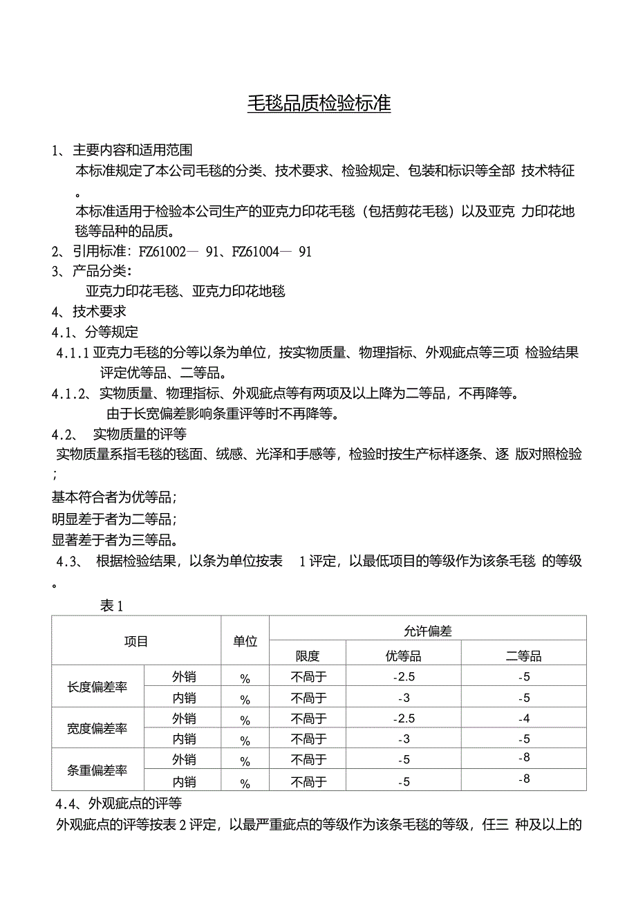 毛毯质量检验标准_第1页