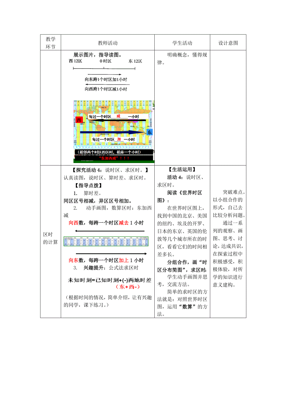 商务星球版地理七年级上册第一章地球第3节《地球的自转》教案_第4页