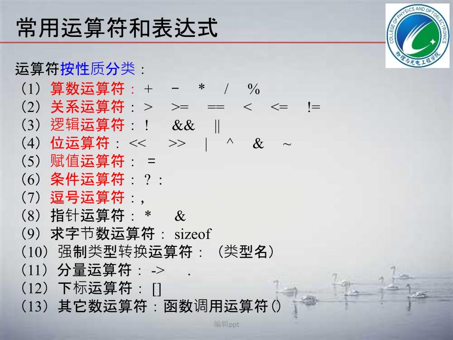 c语言程序设计教学资料第3章运算符与表达式_第3页