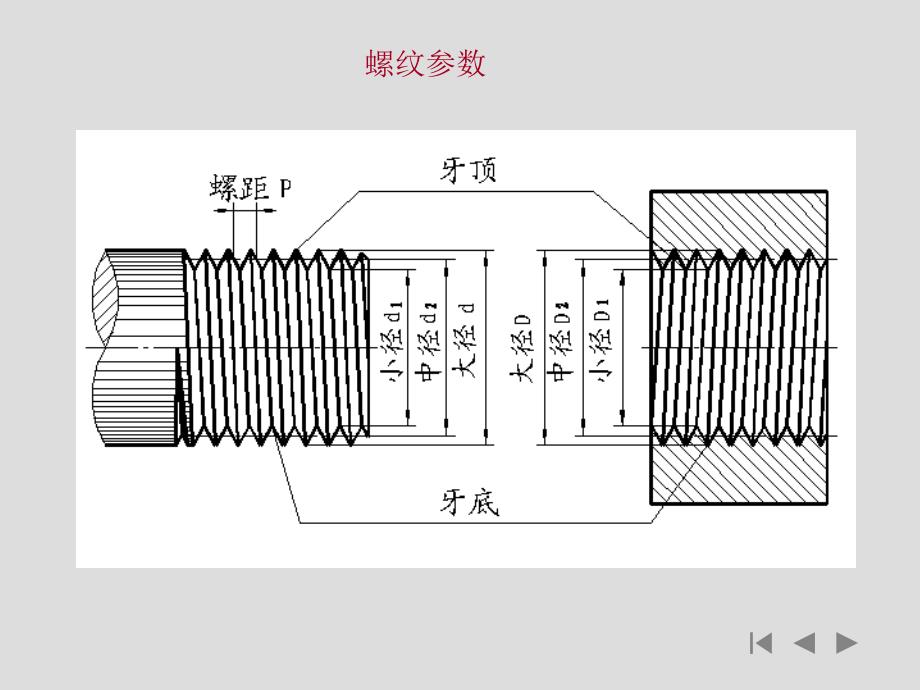 习题集81828384858687_第4页