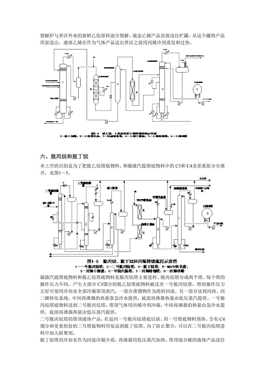 乙烯装置的典型流程和比较_第5页