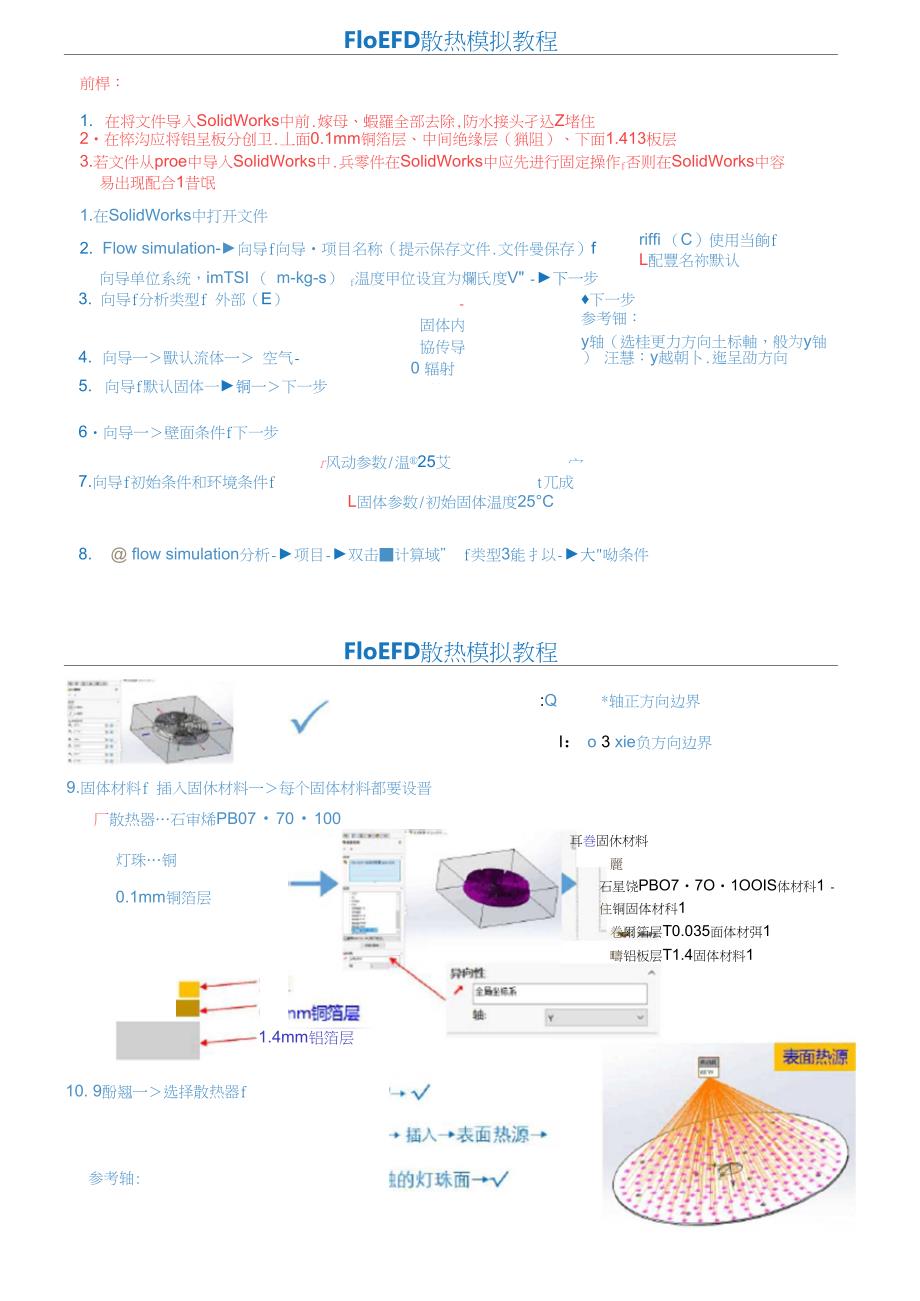 FloEFD散热模拟教程(LED散热分析实例)_第1页