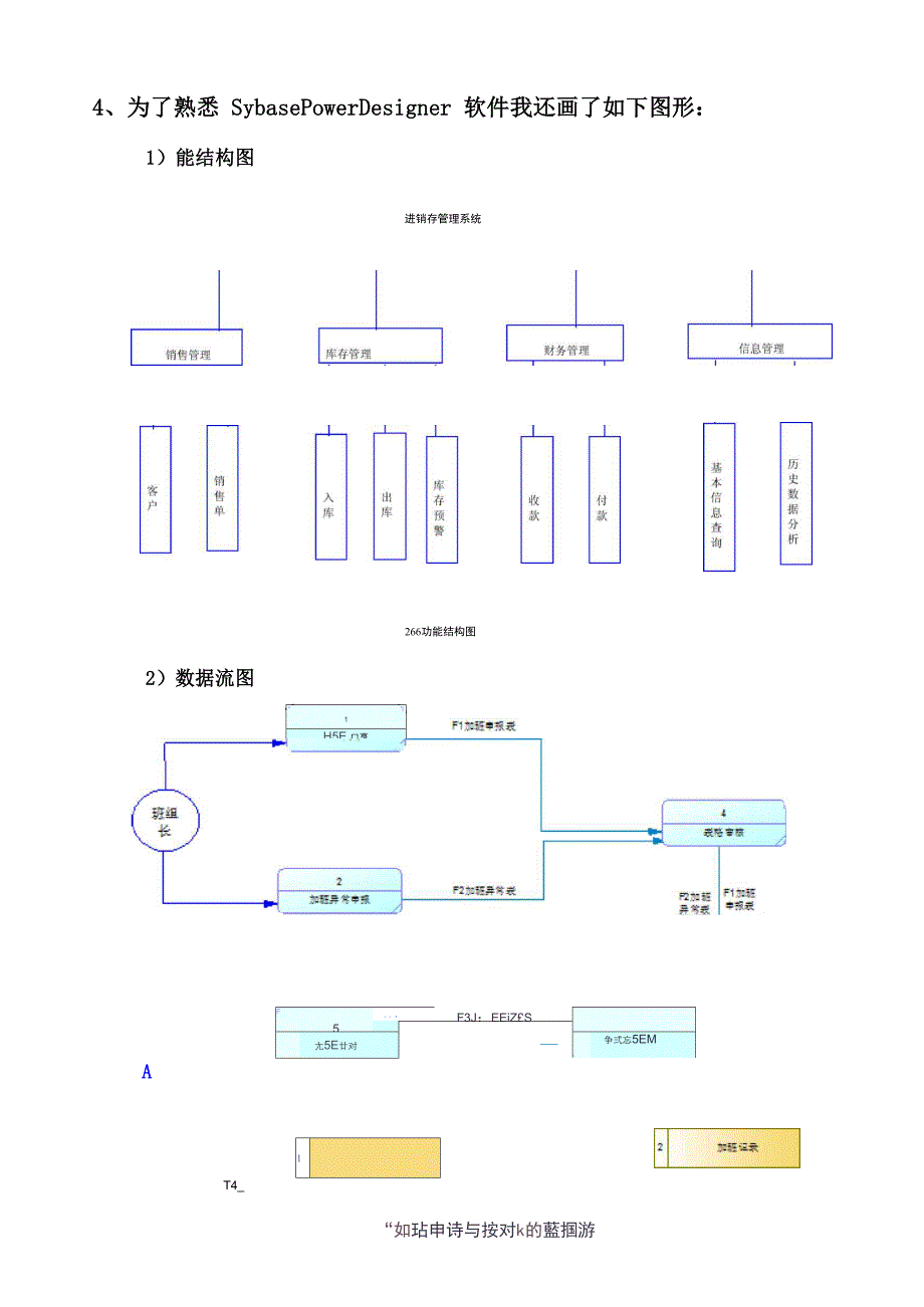 用例建模实验报告_第4页