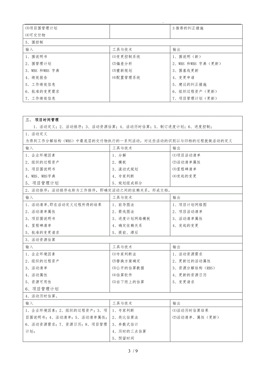 信息系统项目管理师九大知识_第3页