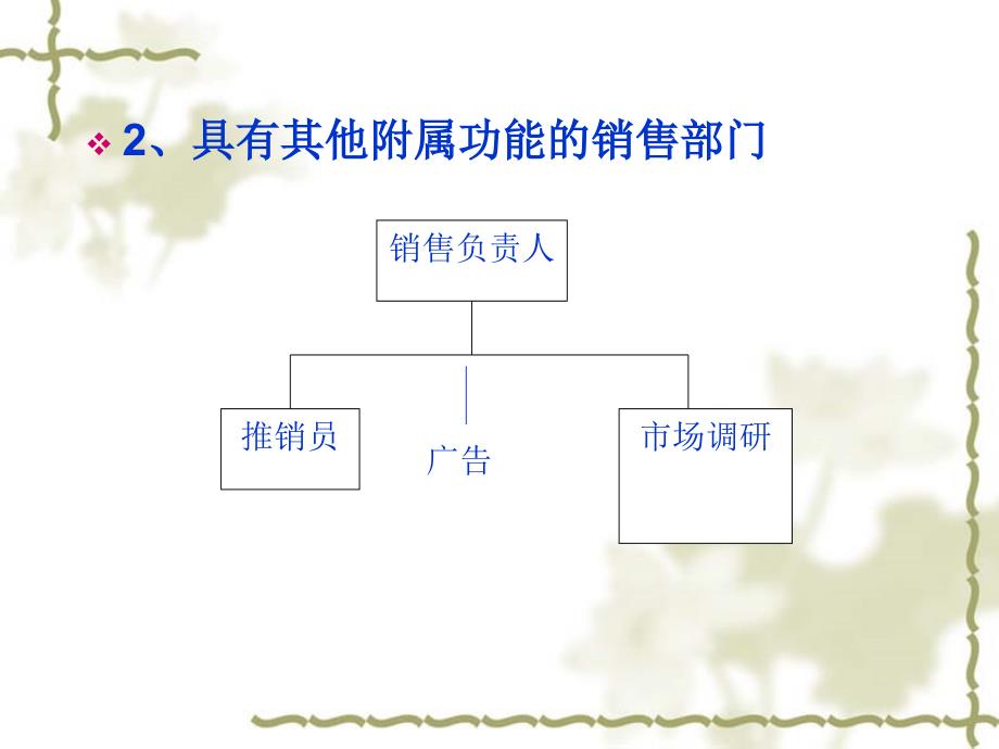 旅游市场营销管理PPT课件_第4页