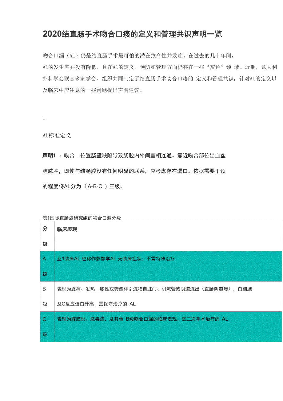 2020 结直肠手术吻合口瘘的定义和管理共识声明一览_第1页