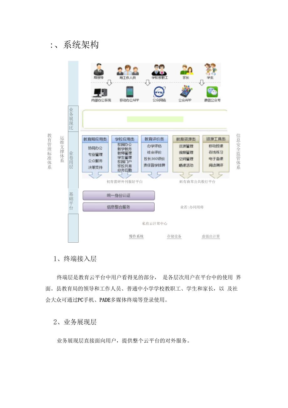 智慧教育云整体解决方案_第4页