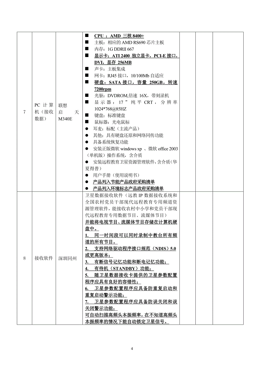 投标报价明细表.doc_第4页