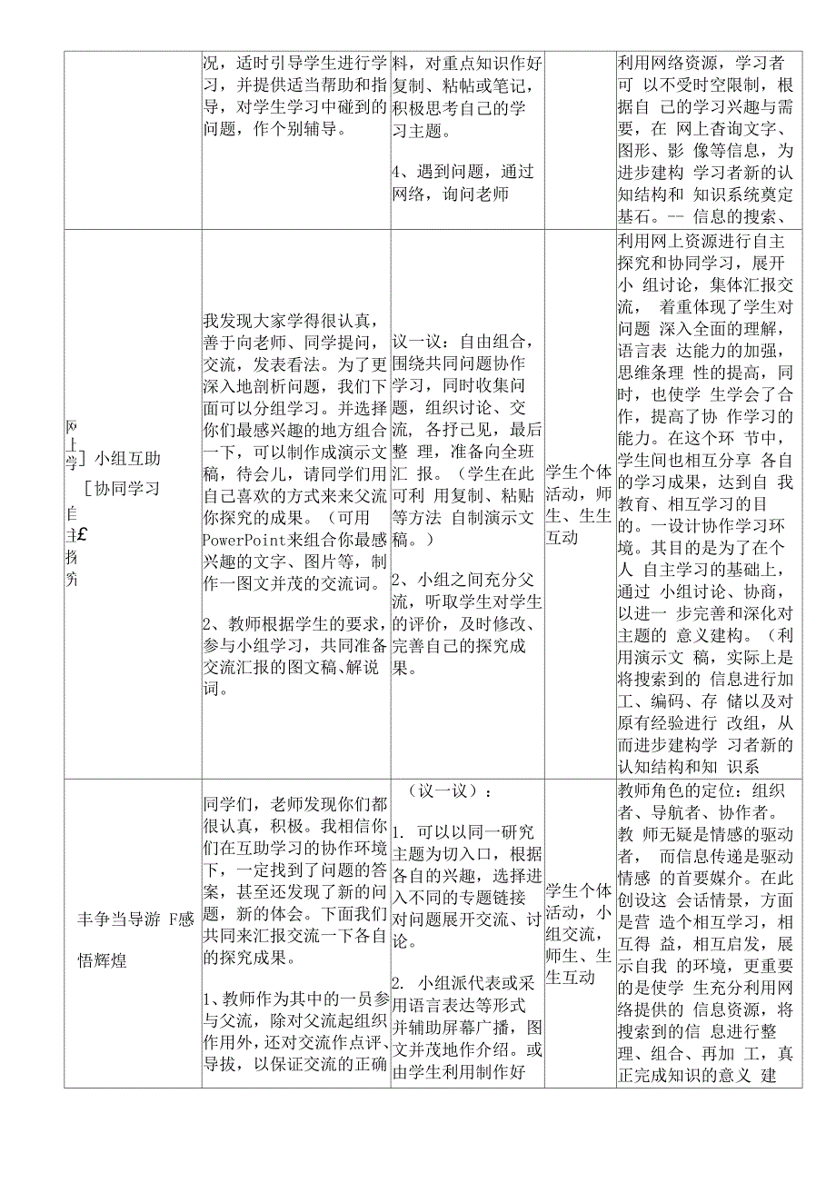 信息技术与学科整合课例_第4页