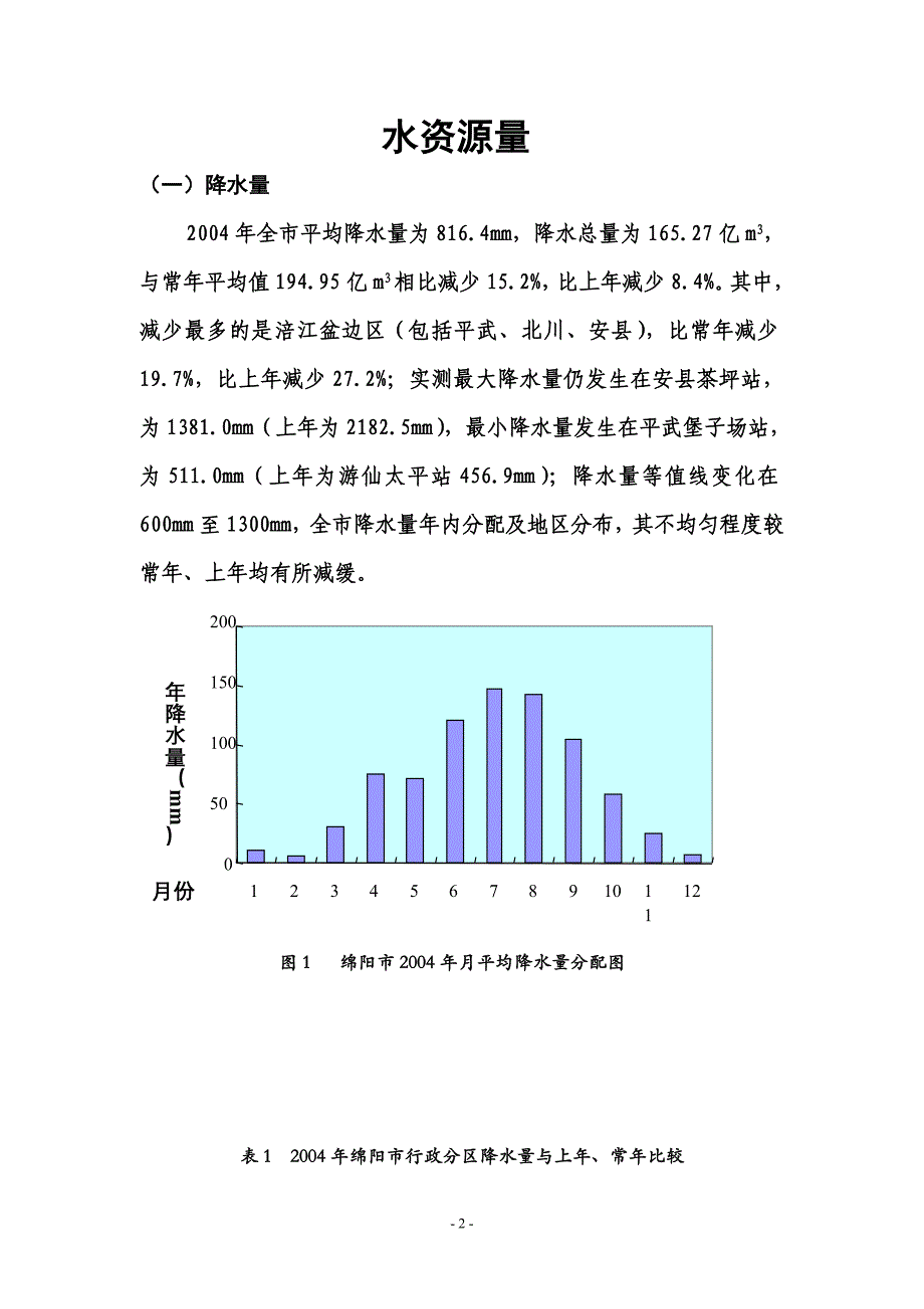 水资源作为基础的自然资源和战略性的经济资源_第2页