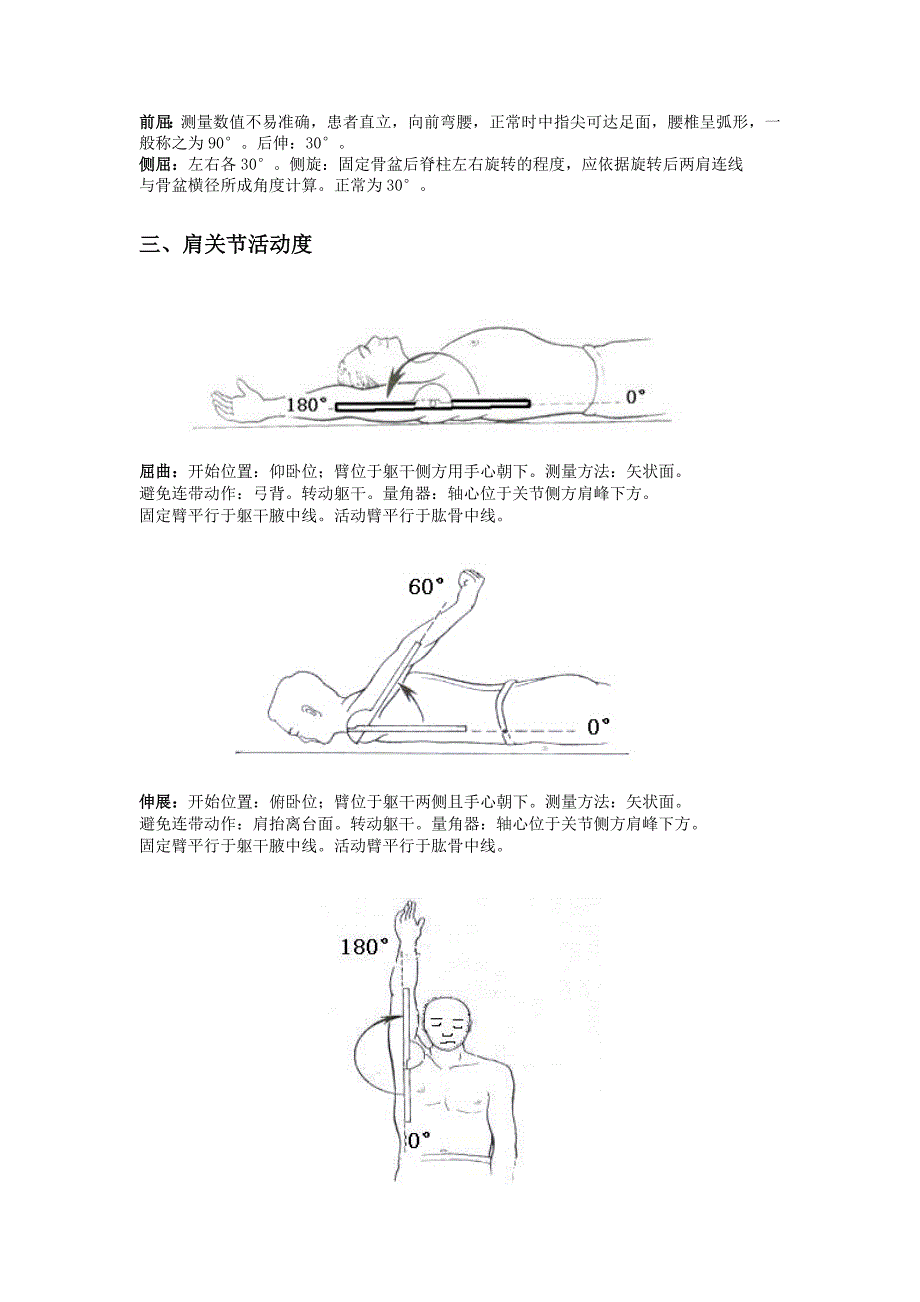 关节活动度测量图解[最新]_第2页