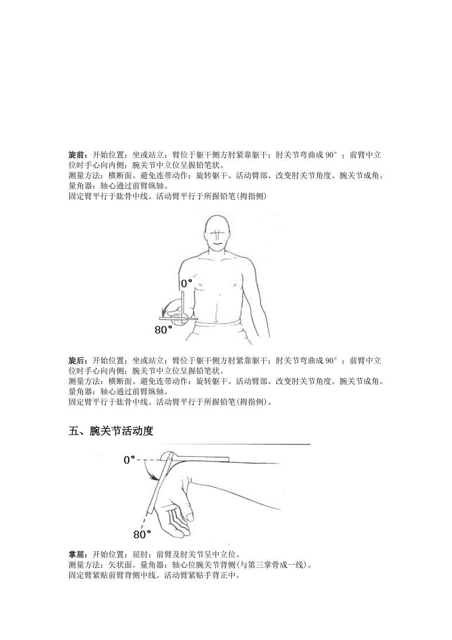 关节活动度测量图解[最新]_第5页