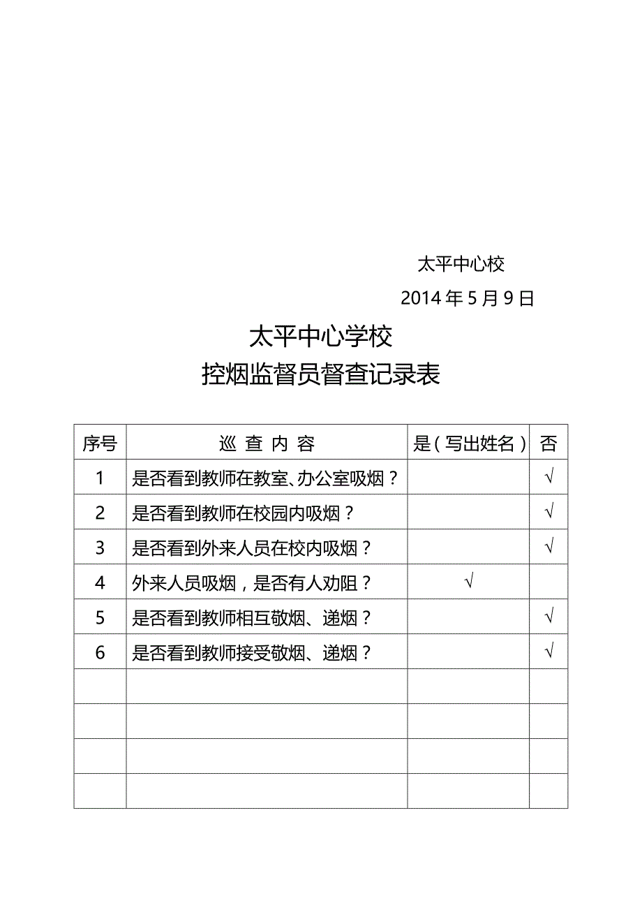 控烟监督员督查记录表_第2页