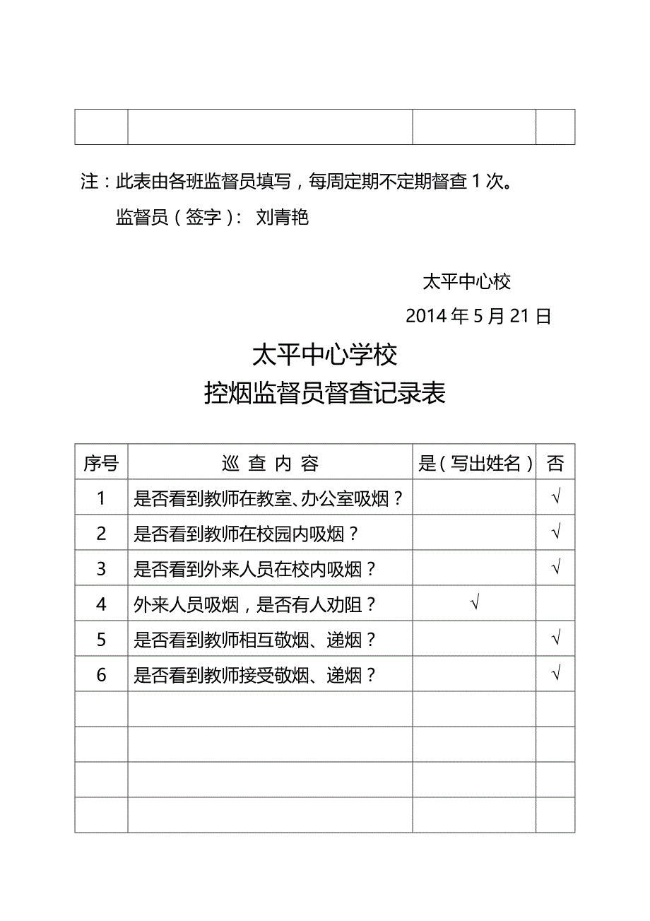 控烟监督员督查记录表_第4页