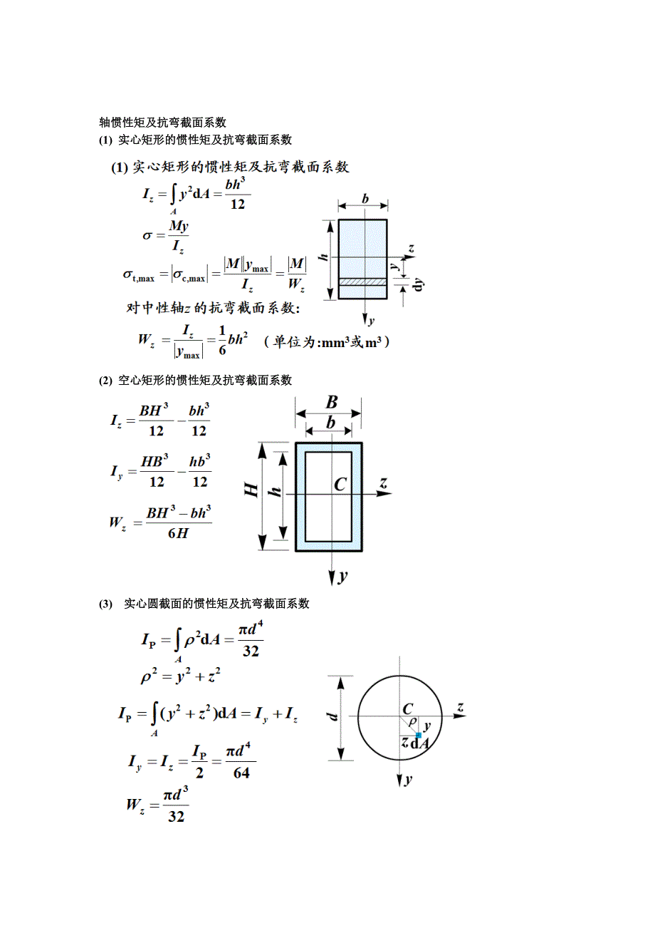 实心、空心及圆环形惯性矩与抗弯截面系数.doc_第2页