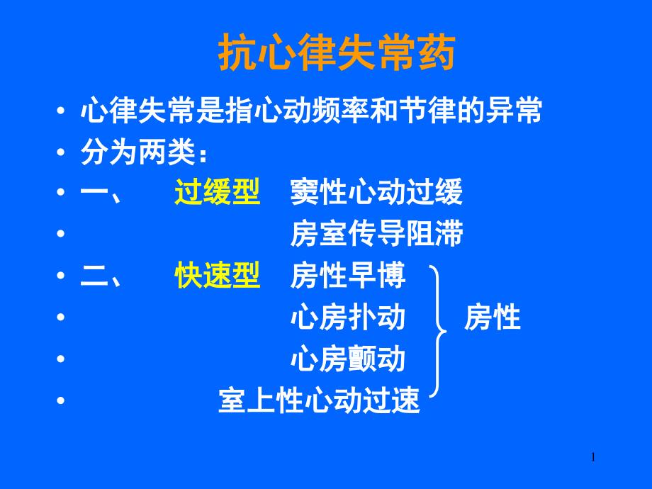 抗心律失常药(吕)要点课件_第1页