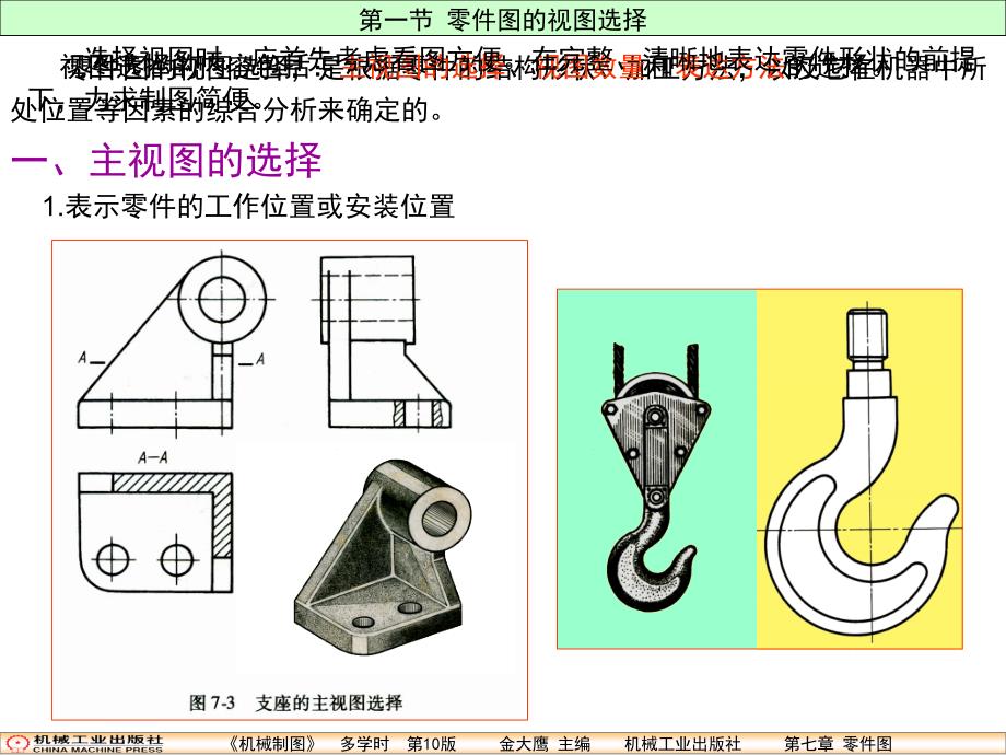 第七章第1节零件图的视图选择_第3页