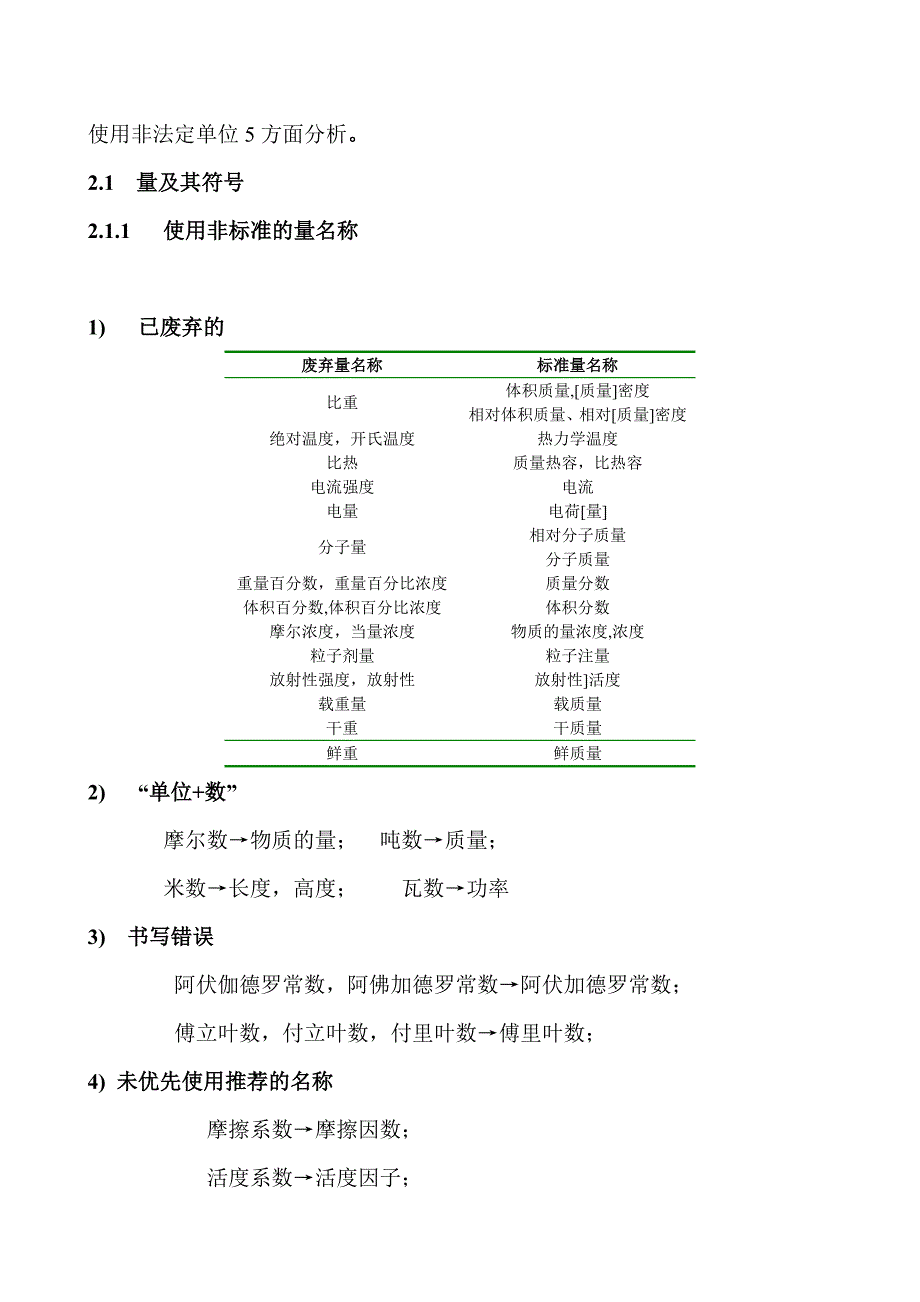 国家法定计量单位及常见使用错误;_第3页