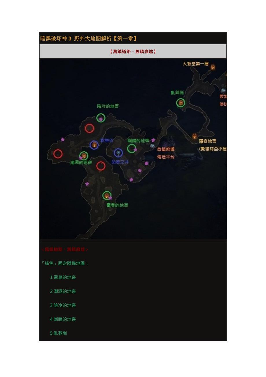 暗黑破坏神3-野外大地图解析_第1页