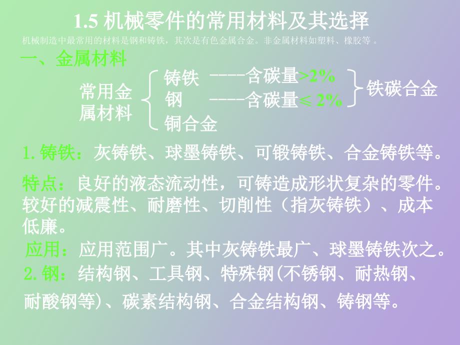 机械零件的常用材料及其选择k_第1页