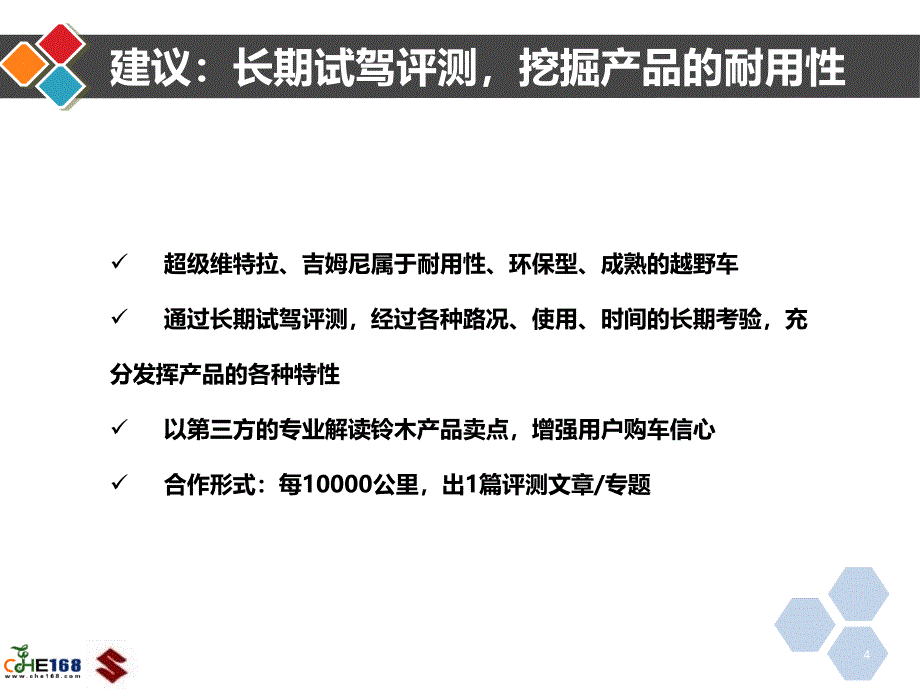 CHE168铃木09传播方案课件_第4页