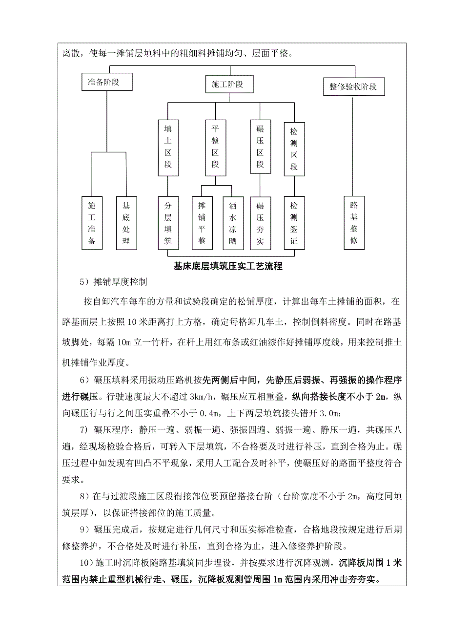 基床底层填筑技术交底.doc_第3页