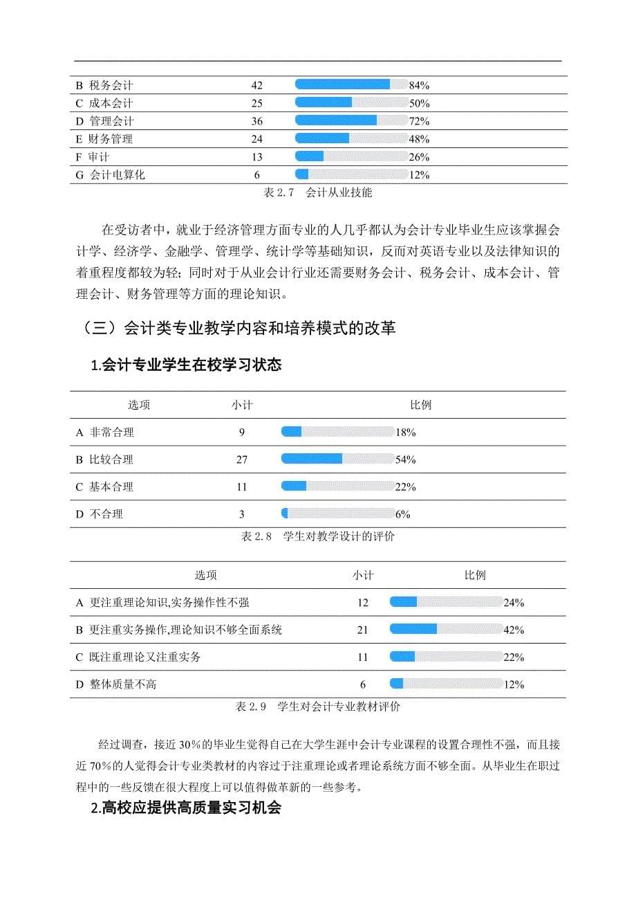 会计专业毕业生就业情况-调查报告_第5页