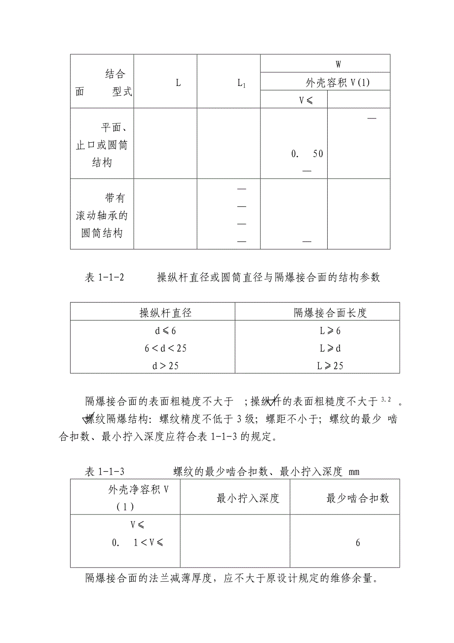 煤矿机电设备完好检查维修保养标准_第3页