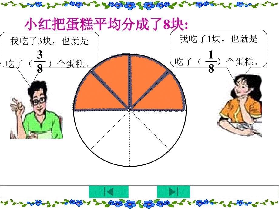 同分母分数加、减法3_第5页