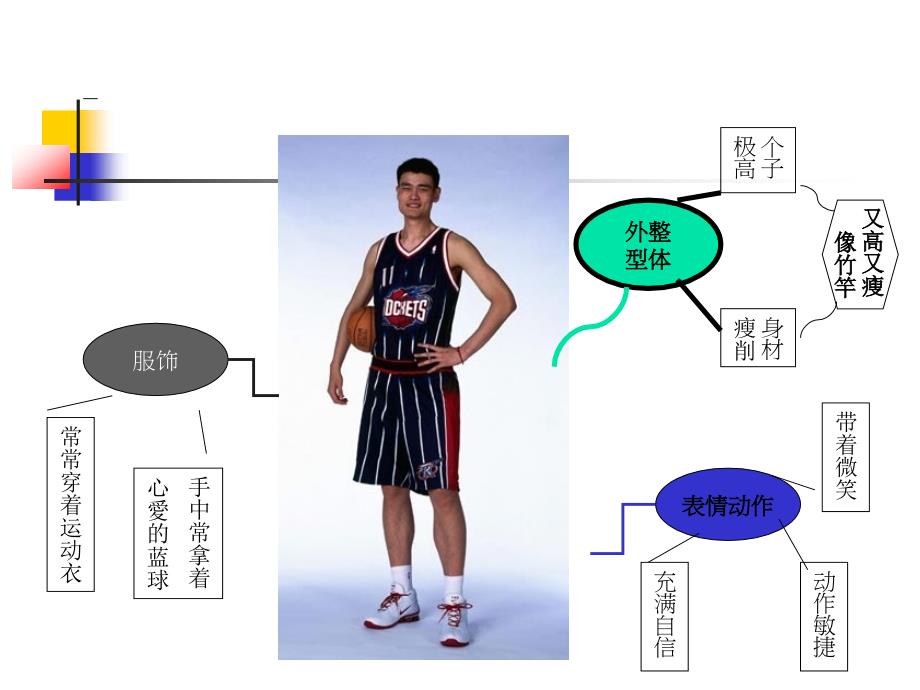 人教版六年级语文上习作五 (2)_第5页