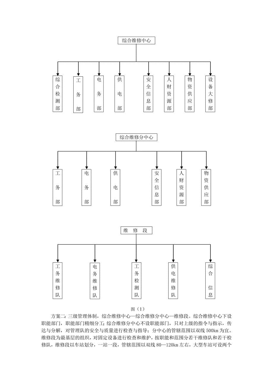 高速铁路维修体制初探.doc_第5页