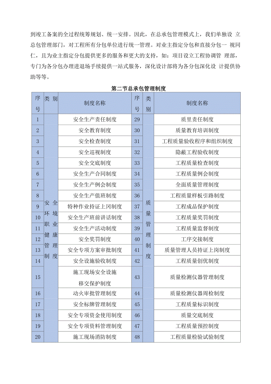 施工总承包管理方案与措施_第2页