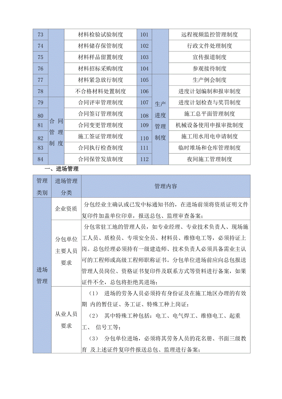 施工总承包管理方案与措施_第4页